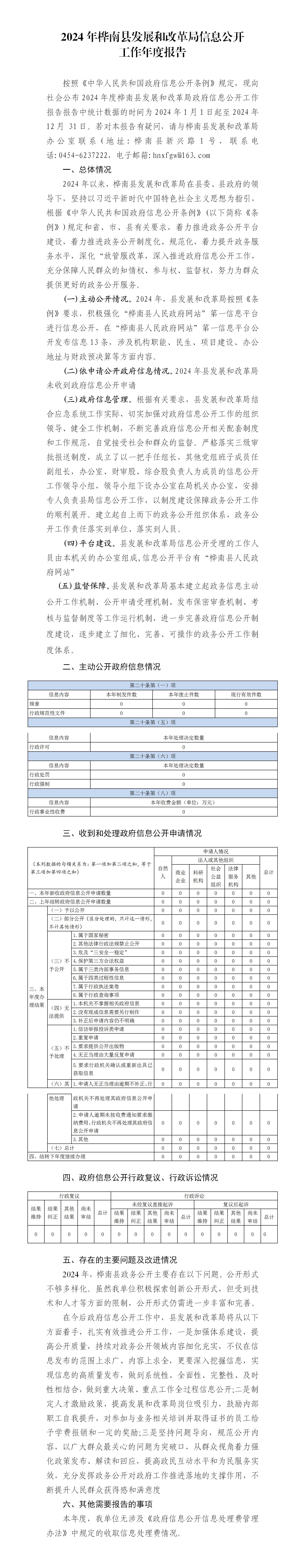 发改局政府信息公开工作年度报告_01.jpg