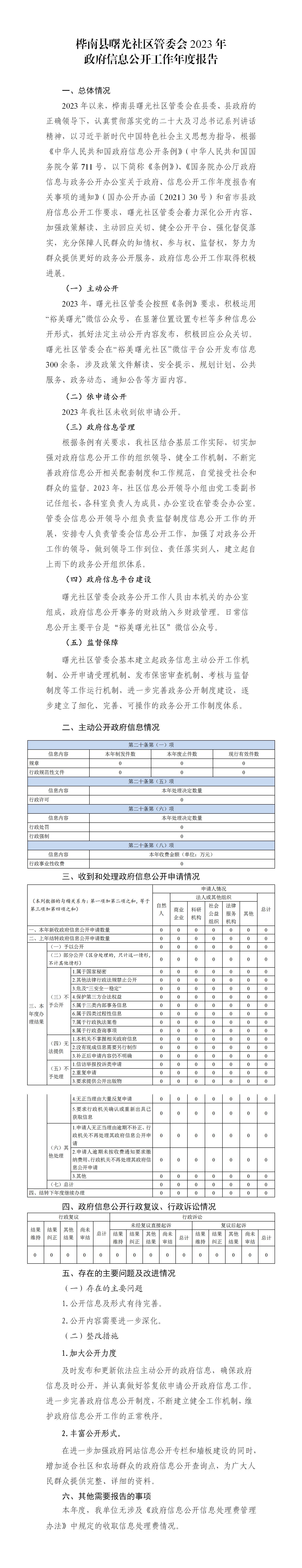 曙光社区管委会2023年政府公开年度报告(1)_01.jpg