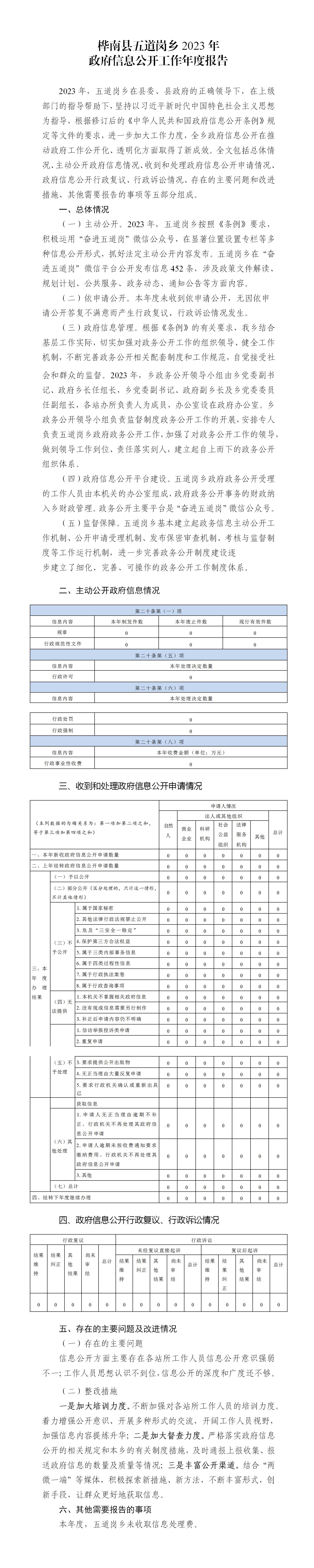 桦南县五道岗乡2023 年政府信息公开工作_01.jpg