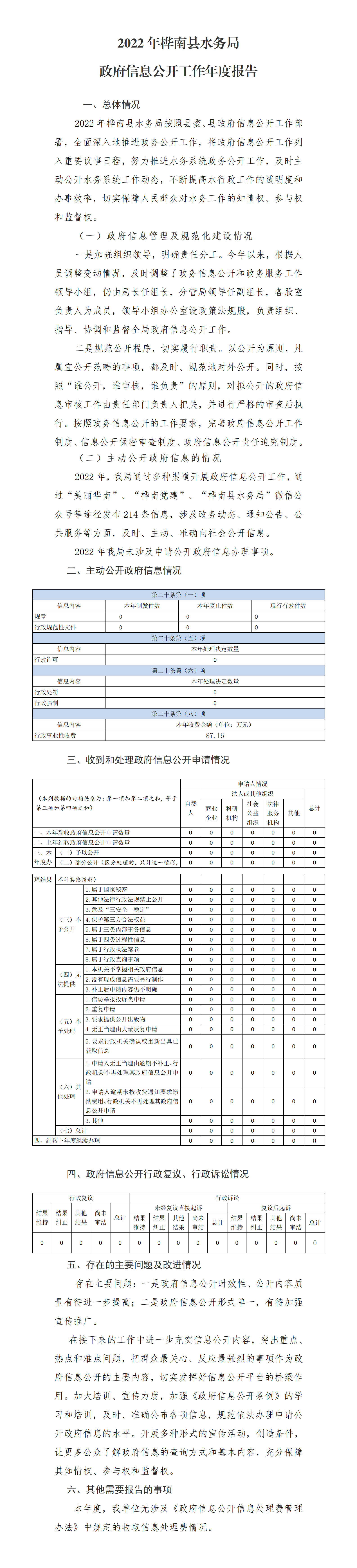 水务局2022年政府信息公开工作年度报告_01.png