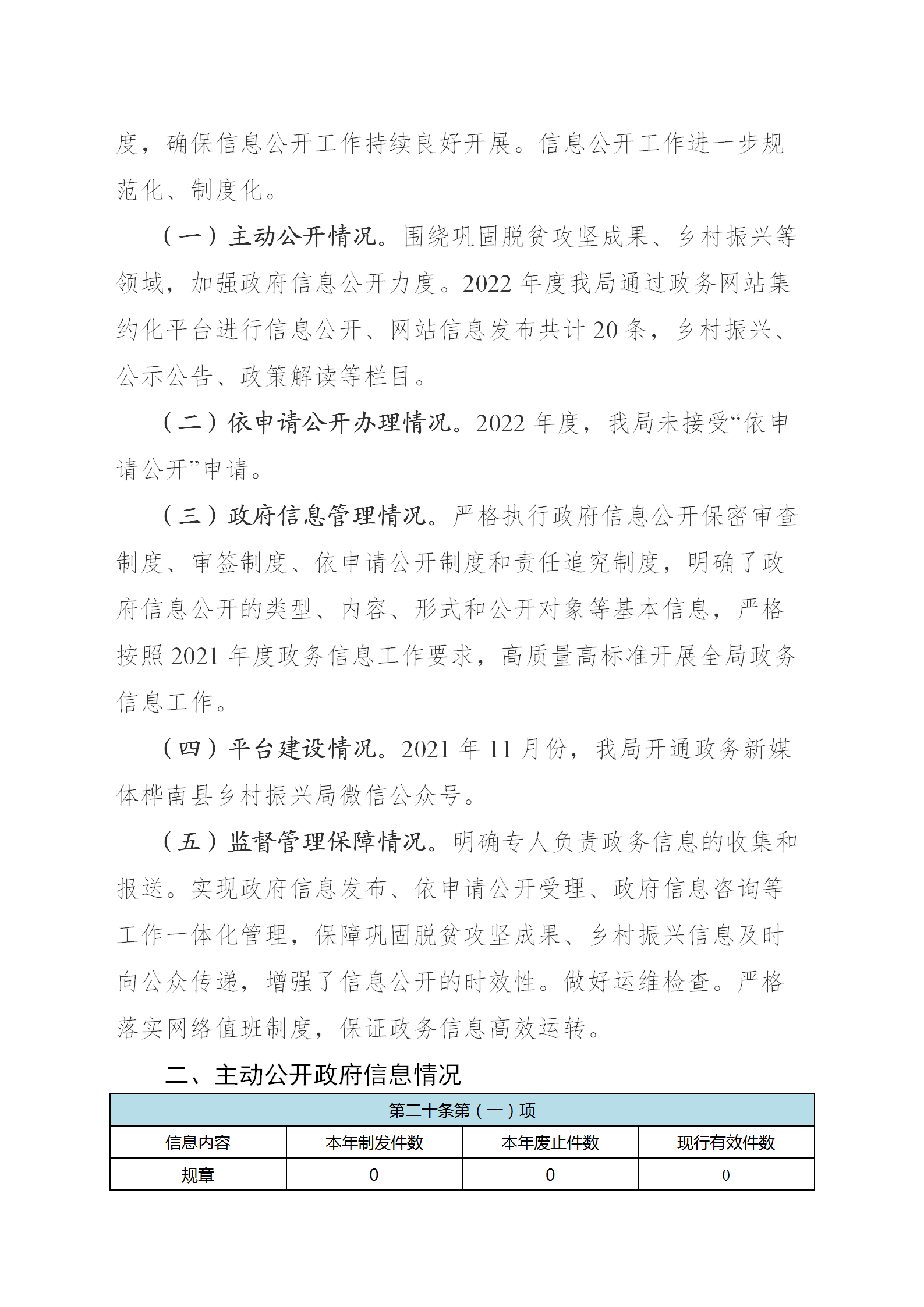 桦南县乡村振兴局2022年政府信息公开工作年度报告_02.png