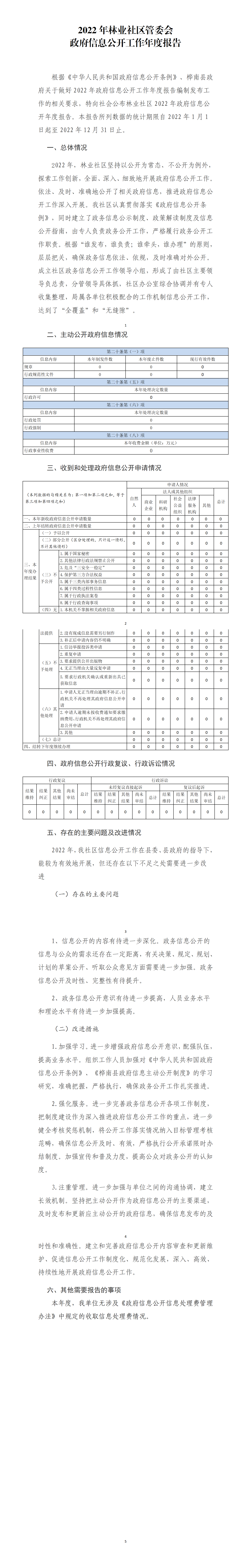 4.林业社区政府信息公开工作年度报告_01.png
