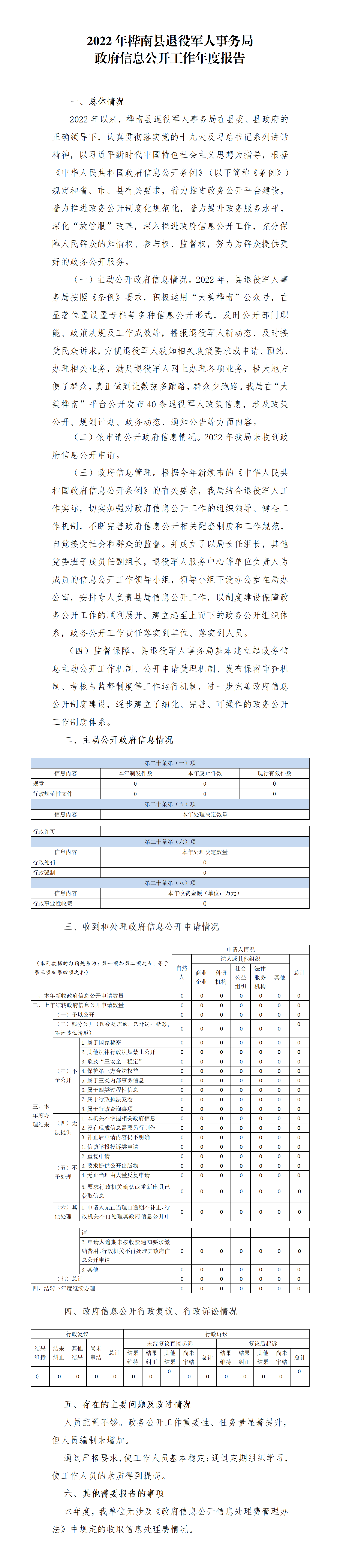 退役军人信息公开工作年度报告_01.png