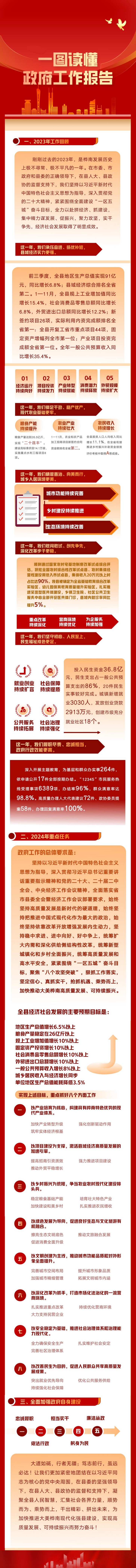 报告图解(1).jpg