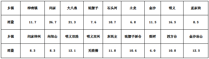 微信图片_20180529103533.png