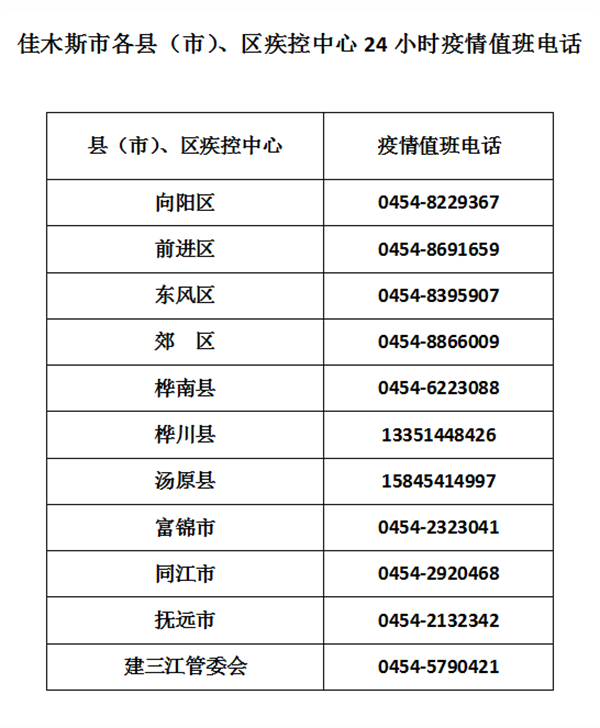 微信截图_20221124090622.png