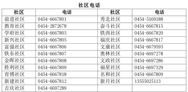 微信图片_20221202073910.png