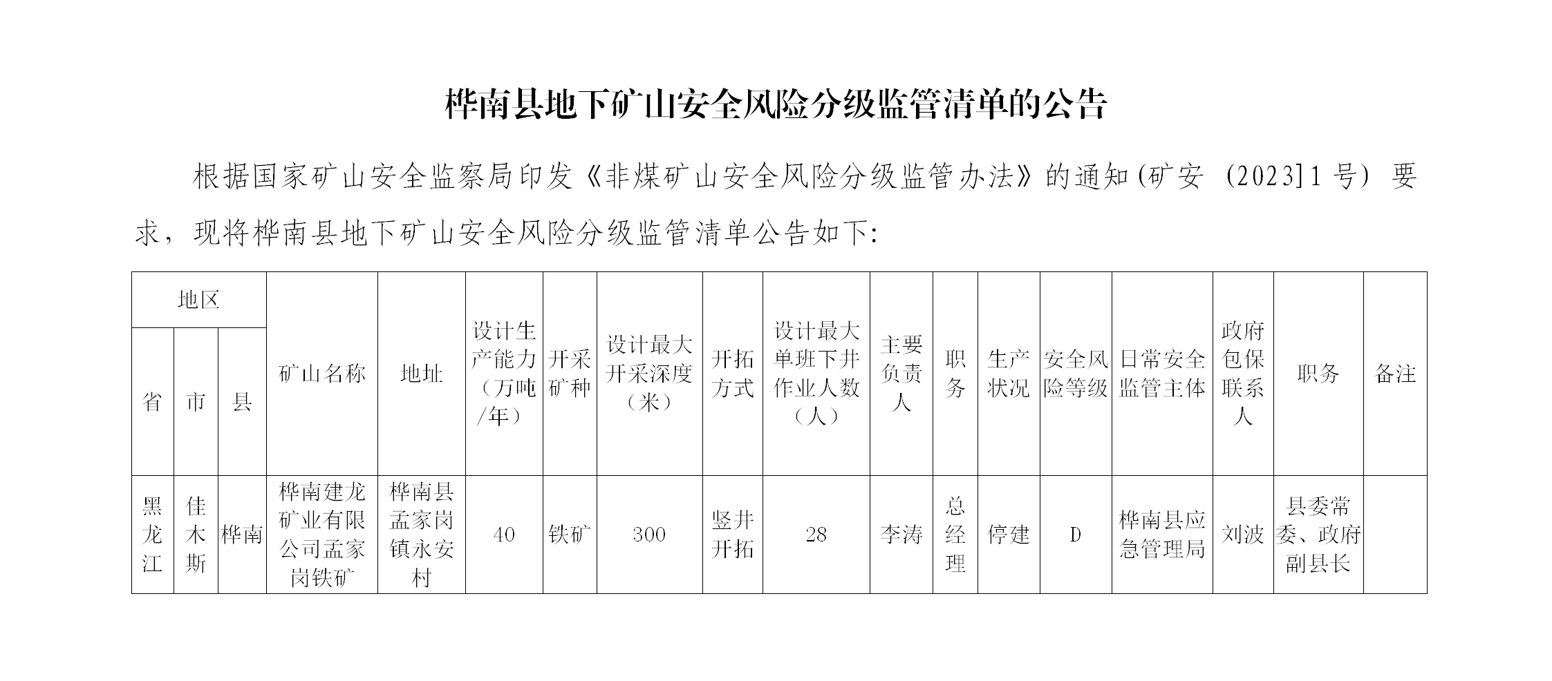 桦南县地下矿山安全风险分级监管清单的公告_01.png