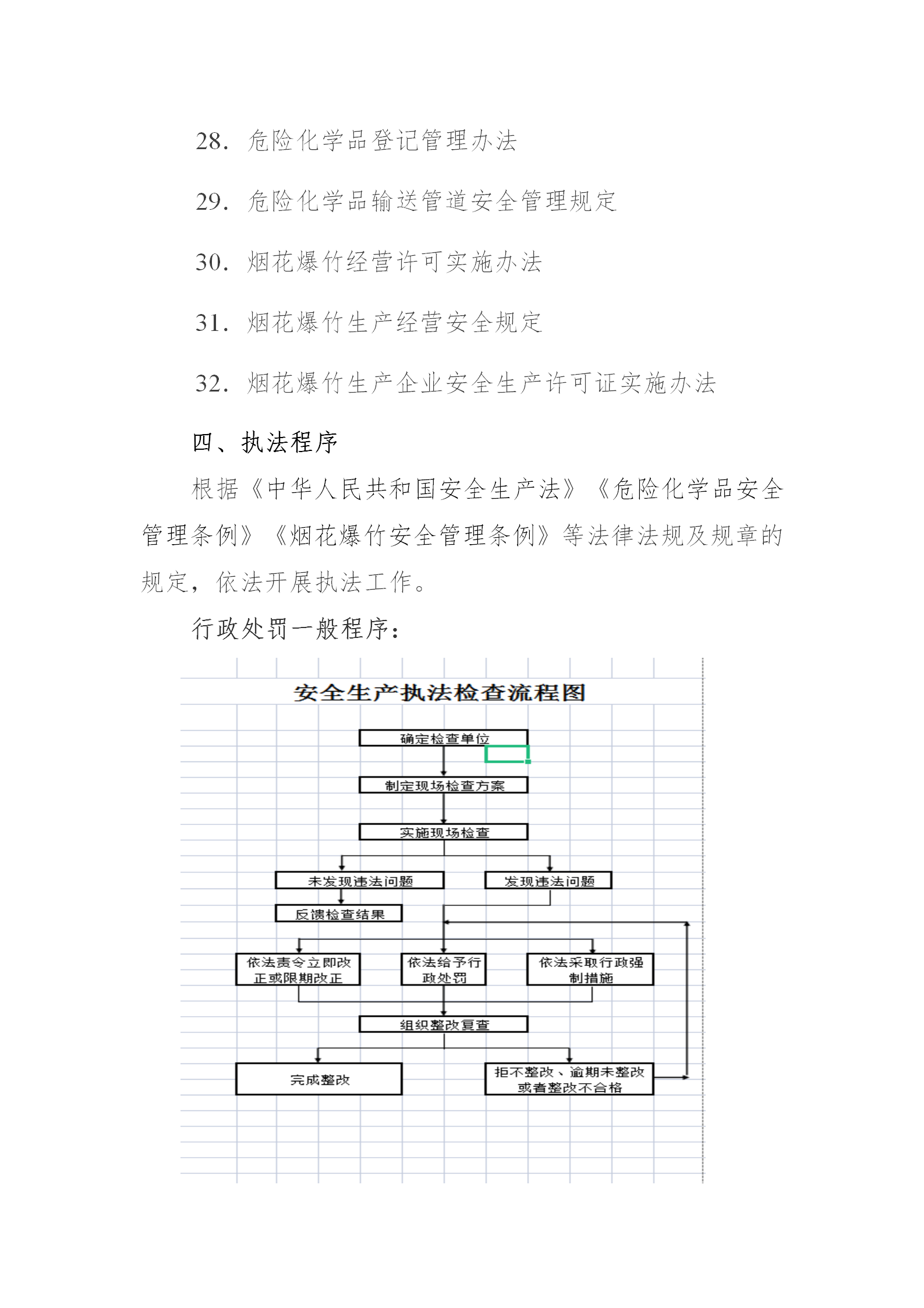 桦南县应急管理局行政执法主体、权限、依据、程序、救济渠道公示(1)_07.png