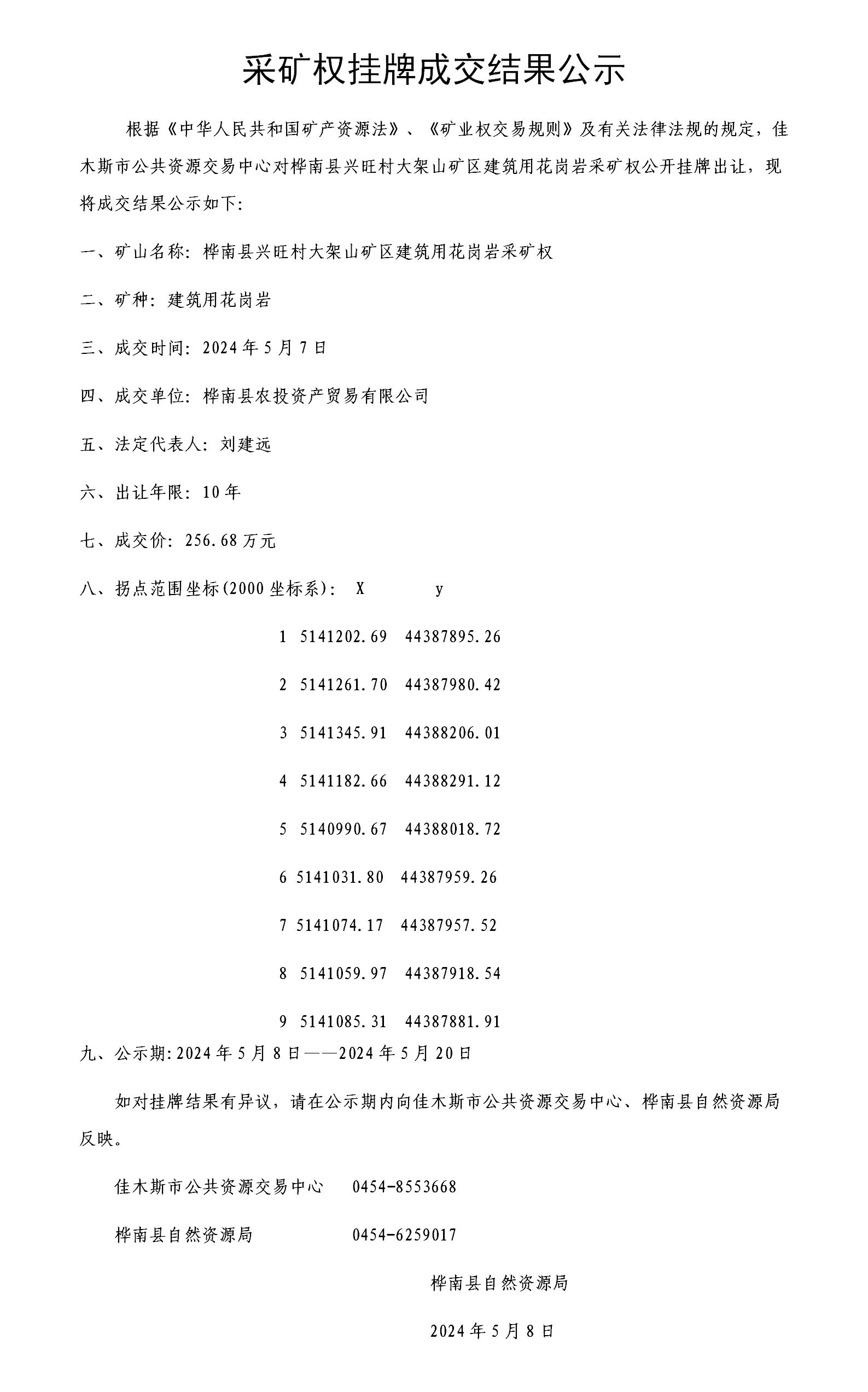 桦南县兴旺村大架山矿区建筑用花岗岩采矿权成交结果公示（10个工作日）新改版_01.jpg