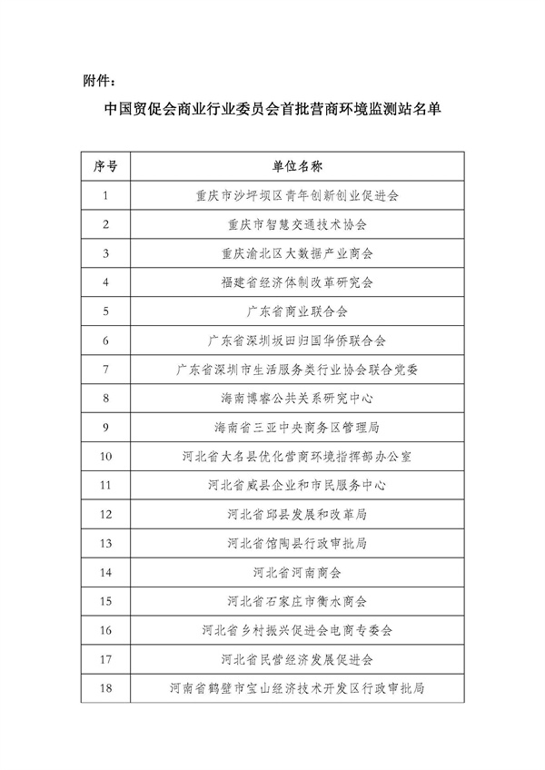 中国贸促会商业行业委员会营商环境_页面_3.jpg