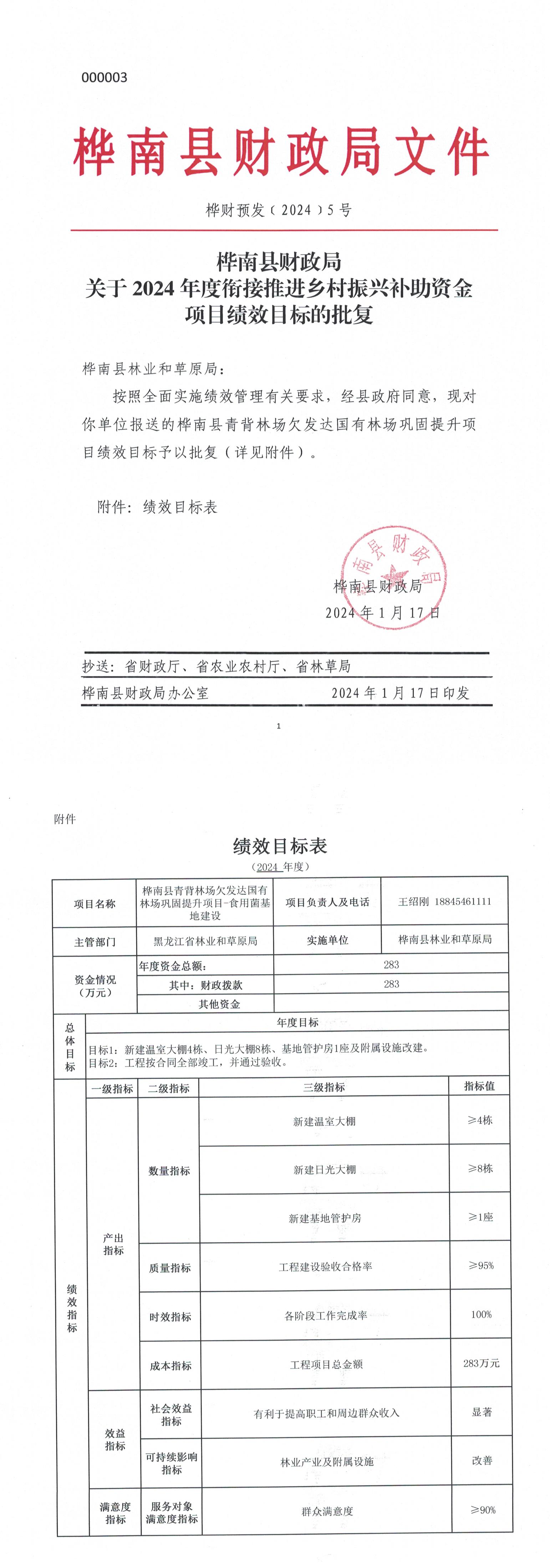 衔接推进乡村振兴补助资金绩效目标批复-青背林场项目_00.jpg