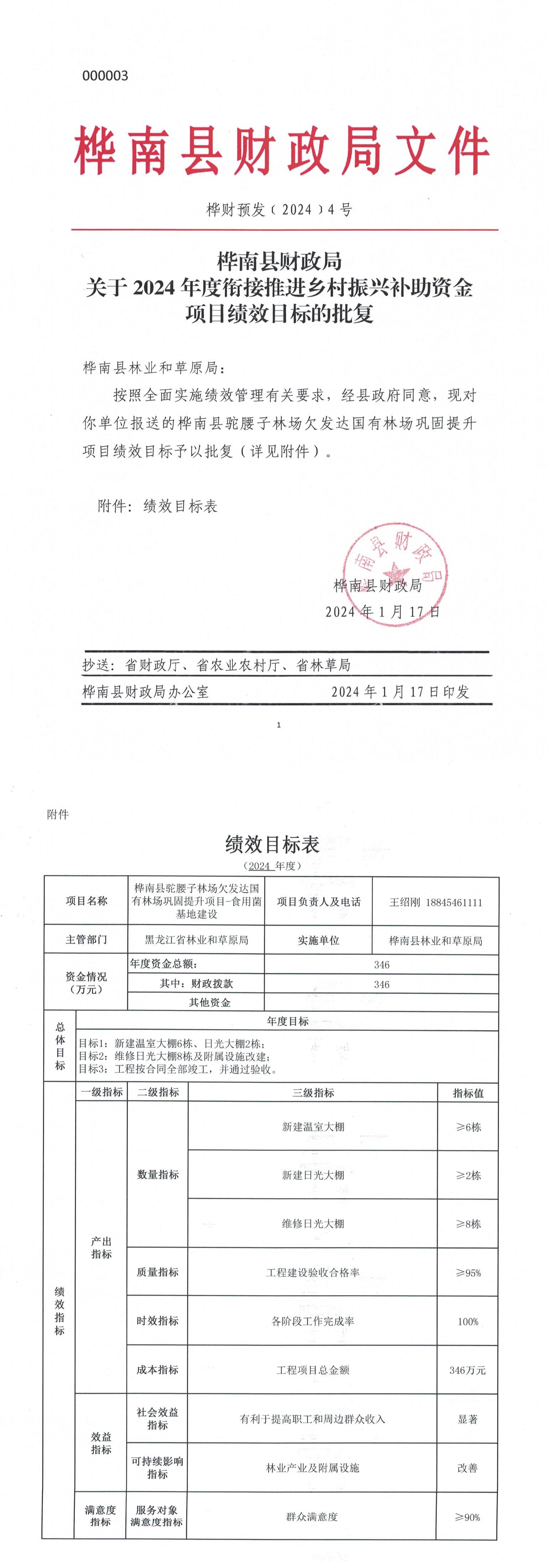 衔接推进乡村振兴补助资金绩效目标批复-驼腰子林场项目_00.jpg