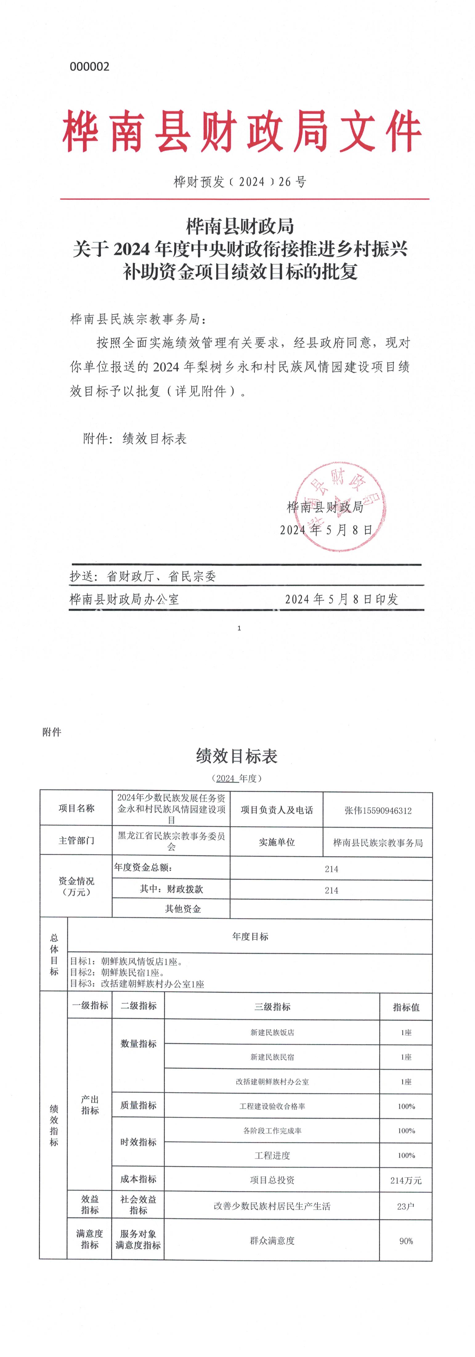 衔接推进乡村振兴补助资金绩效目标批复-民宗_00.jpg