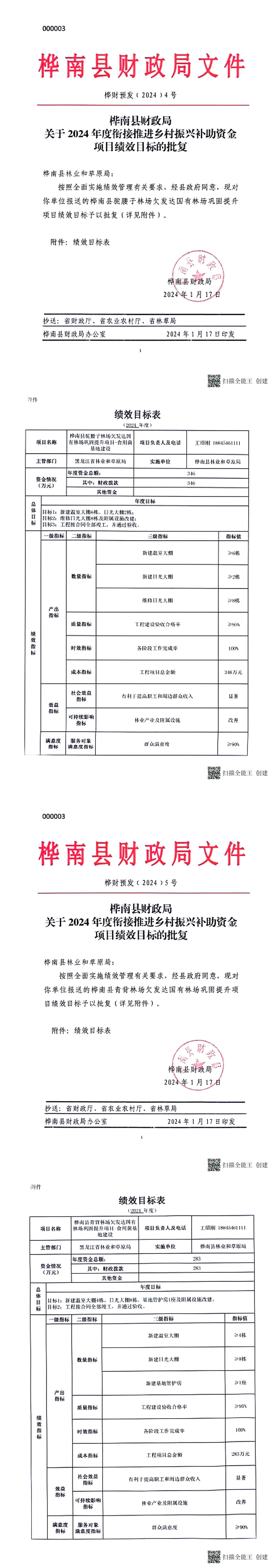 项目绩效目标的批复_00(1).jpg