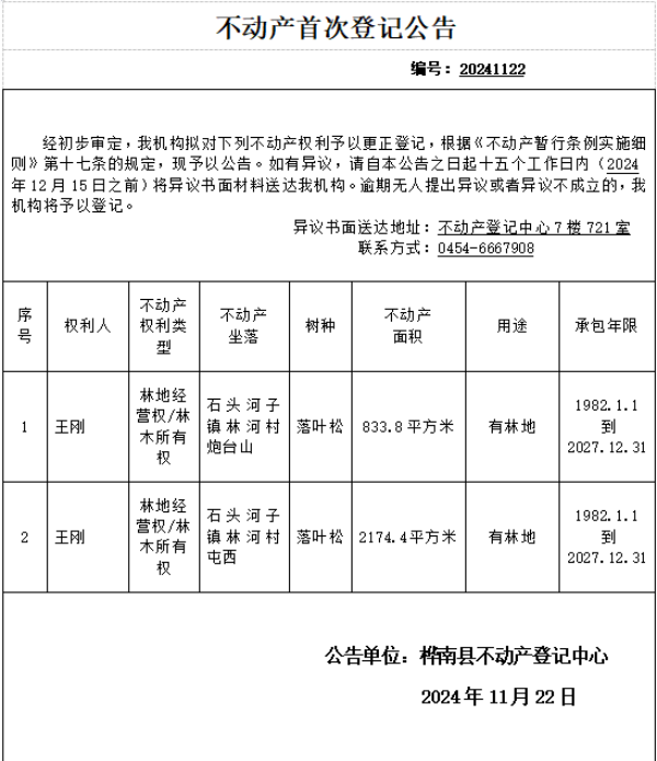 王刚.png