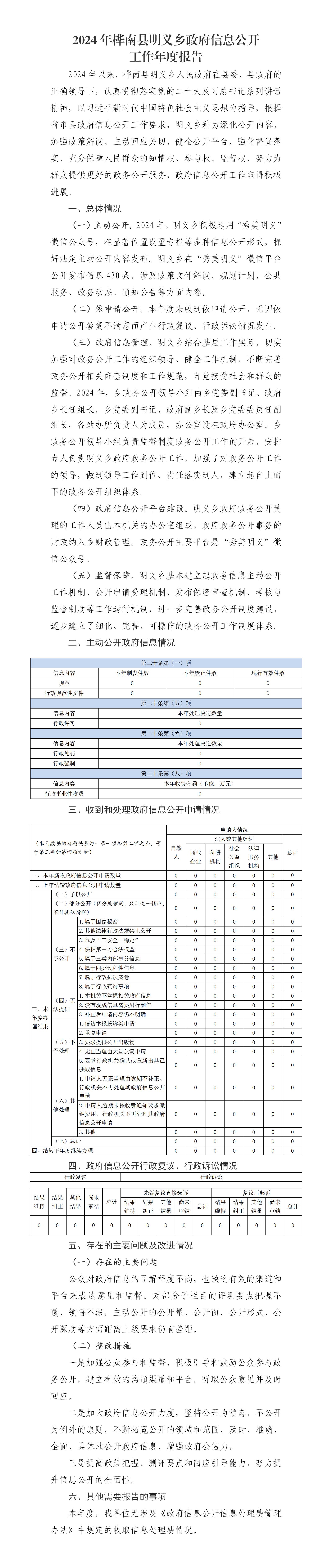 明义乡2024年政府信息公开工作年度报告(4)_01.jpg