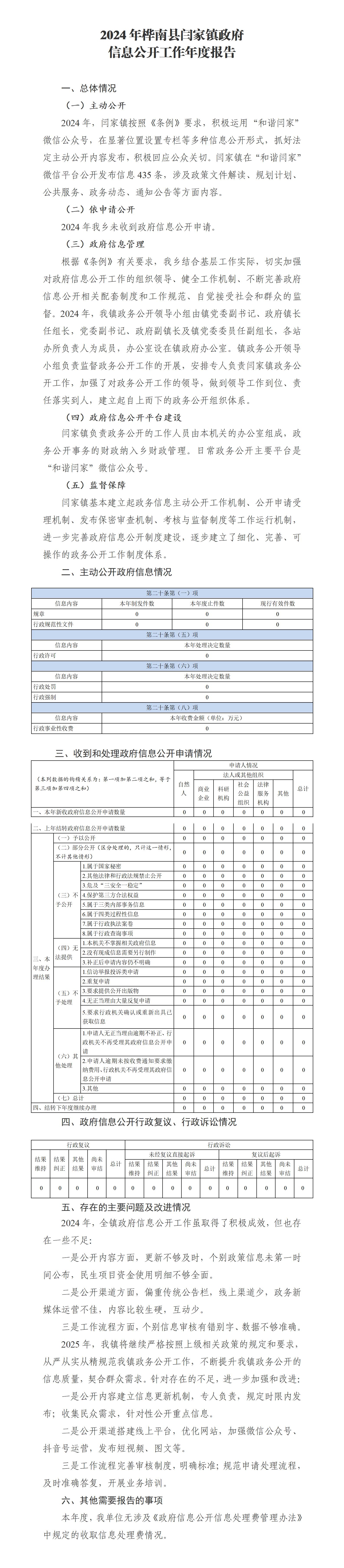 闫家镇政府信息公开工作年度报告2024终极版.jpg