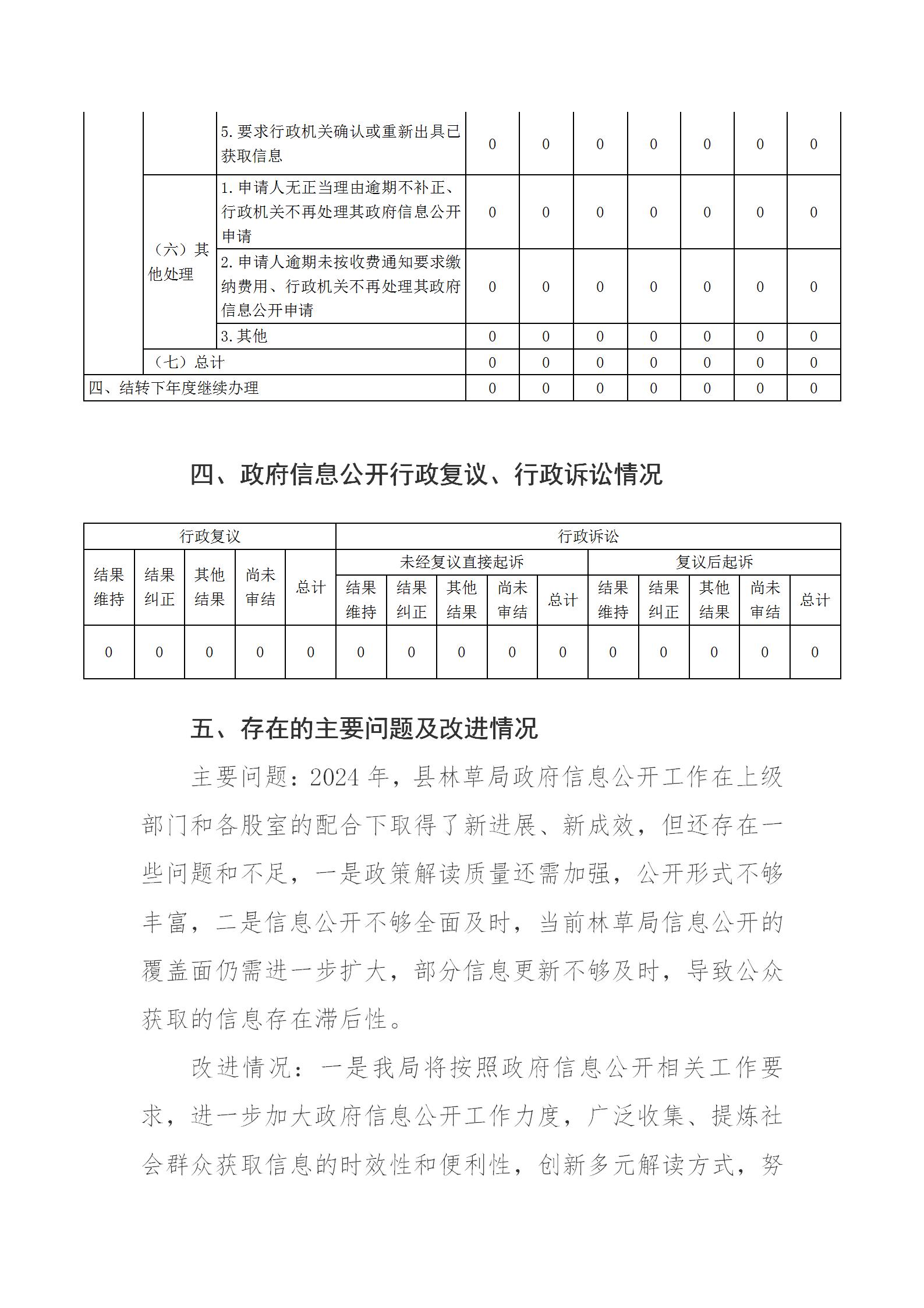《2024年桦南县林业和草原局政府信息公开工作年度报告》1(4)_04.jpg