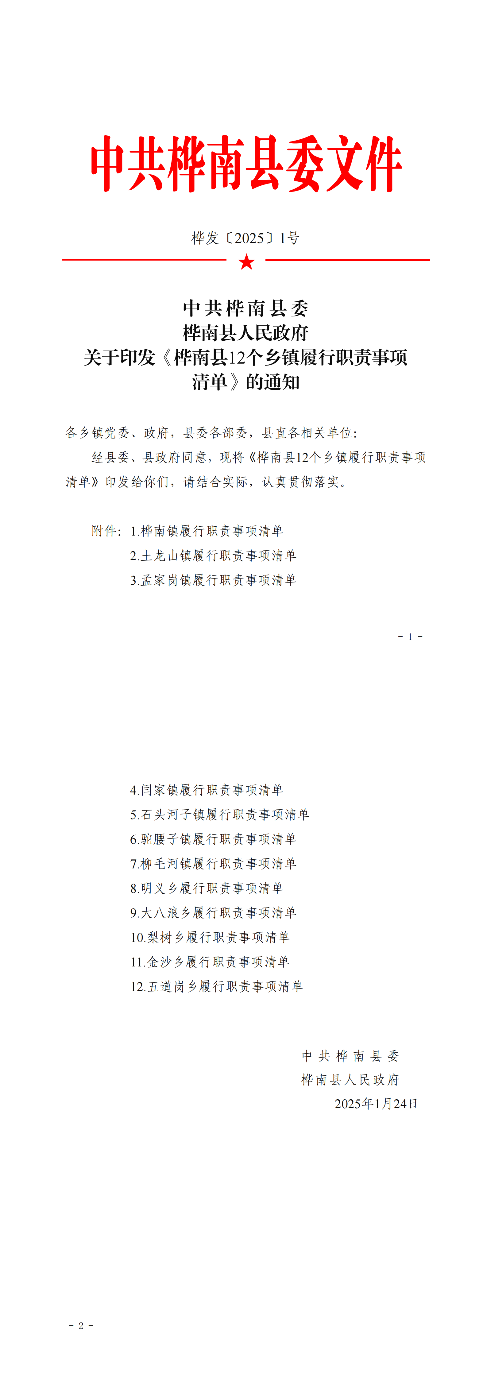 （完整版）关于印发《桦南县12个乡镇履行职责事项清单》的通知(1)_00(1).png