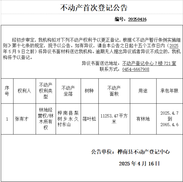 张有才.png