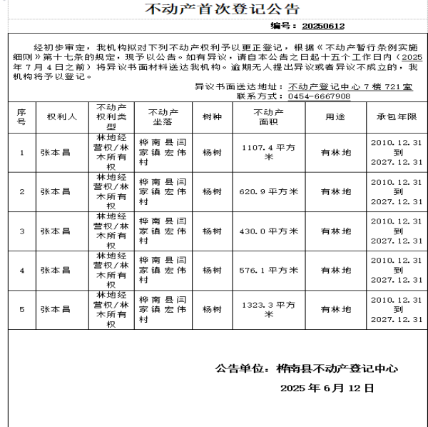 张本昌 (2).png