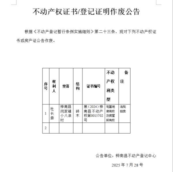 不动产权证书作废公告 (杜长委).png
