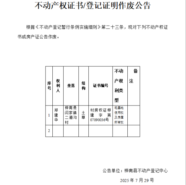 郑建华不动产权证书作废公告.png