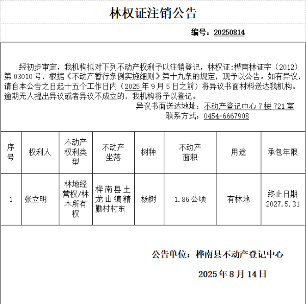 张立明.png